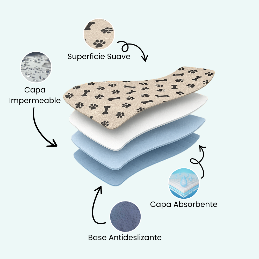 Driova – Secado rápido, cero fugas, máximo confort