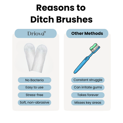Driova-Healthy Teeth Finger Wipes